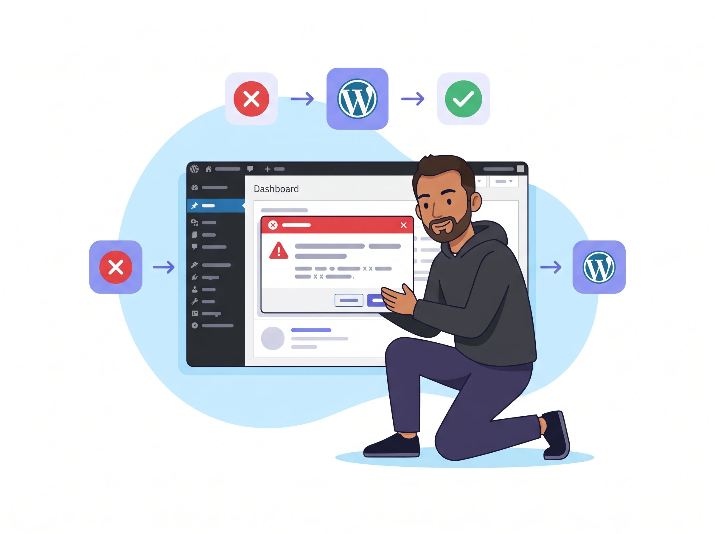 How to Fix WordPress Mixed Content Error HTTPS — Complete Guide
