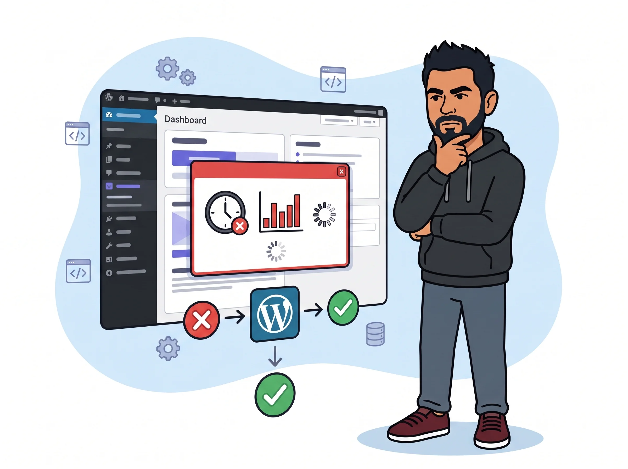 How to Fix WordPress Maximum Execution Time Exceeded
