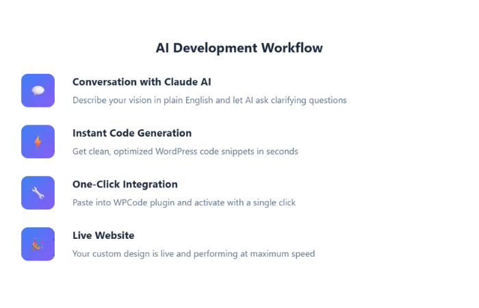 AI development workflow