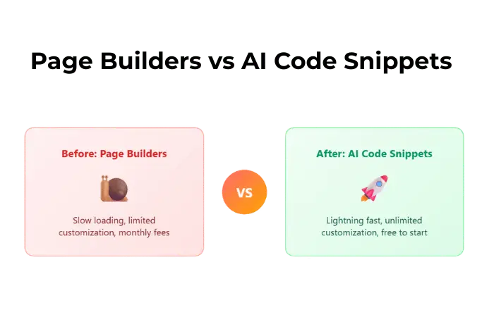 Page Builders vs AI Code Snippets