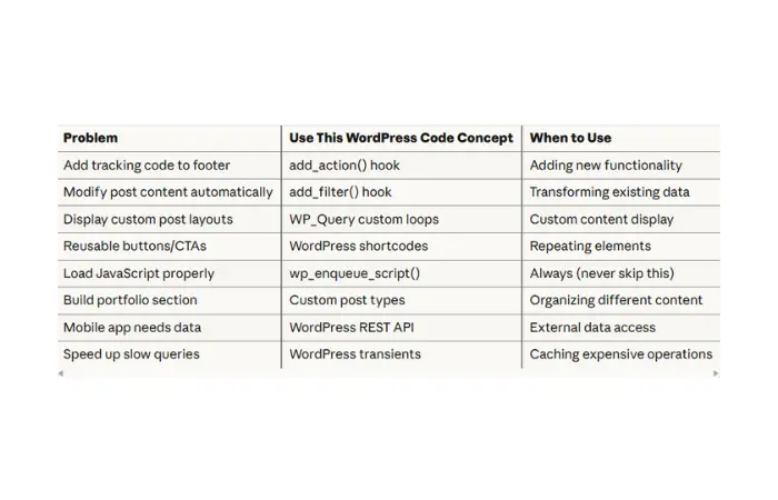 Quick Reference Guide