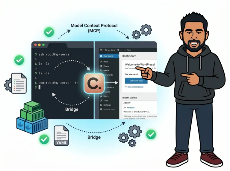 How I Connected WordPress to Claude AI With an MCP Server